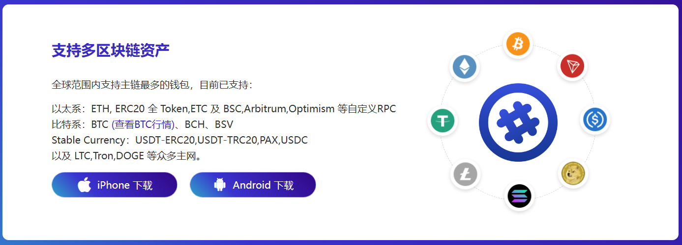 币币